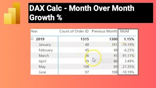 Power BI  How to Calculate Month on Month Growth [upl. by Serles]