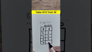 Table Of 8 with trick 😎  8 ka pahada shorts tabletricks mathtricks maths kidseducationwithfun [upl. by Edmund]