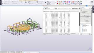 Organizer Model Checking [upl. by Anayi]