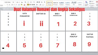 Tutorial Cara Membuat Halaman Romawi Dan Angka Di Word Dalam Satu File Mudah Dan Cepat [upl. by Yaral31]