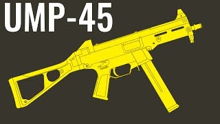 UMP45  Comparison In 20 Random Video Games [upl. by Inol]