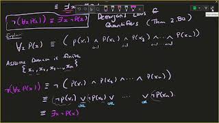 Quantifiers  DeMorgans Laws Negating the Universal Quantifiers [upl. by Ahsetan]