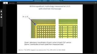 Lecture 17 Cctbxxfel New software for serial crystallography [upl. by Renate]