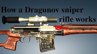 How a Dragunov sniper rifle works [upl. by Lamont]