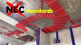 What would electricity look like without following NEC National Electrical Code standards [upl. by Rennoc552]