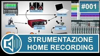 Strumentazione per Home Recording software computer e scheda audio vchr001 [upl. by Ereynihc]