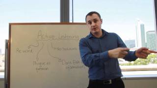 Behaviour Management Active Listening from the Certificate III in Education Supportmp4 [upl. by Violante]