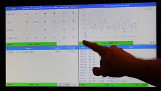 Operations Display Demo for iBOS Battery Management System [upl. by Erdnassak316]