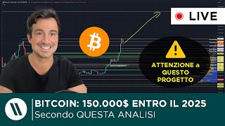 BITCOIN a 90000 ENTRO LANNO e 150000 NEL 2025 secondo QUESTA ANALISI  SOLANA DOVE ARRIVERA [upl. by Summons]