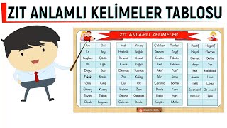 Zıt Anlamlı Kelimeler Tablosu [upl. by Reema722]