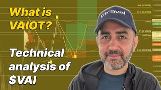 What is VAIOT Higher time frame technical analysis of VAI [upl. by Dorcia642]