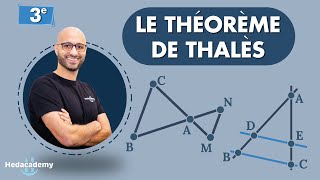 Théorème de Thalès  TOUT COMPRENDRE [upl. by Reywas682]