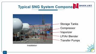 Synthetic Natural Gas SNG Systems LPG based gas mixing system [upl. by Patrick]