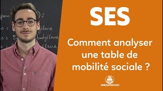 Comment analyser une table de mobilité sociale   SES  Terminale  Les Bons Profs [upl. by Sweyn204]