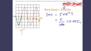 IGCSE Physics Oscilloscopes [upl. by Nola]