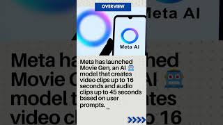 Metas Movie Gen New AI Tool for Video Creation Sparks Debate  Meta MovieGen AI VideoCreation [upl. by Pheni]