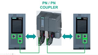 014 Enine Boyuna PNPN Coupler [upl. by Henriette204]