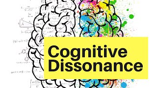 Festinger Theory of Cognitive Dissonance [upl. by Akcira399]