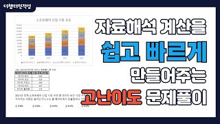 GSAT 자료해석 계산이 어렵거나 실수가 많은 분들을 위한 문제풀이 고난이도 문제가 쉬워지는 마법 [upl. by Quita]