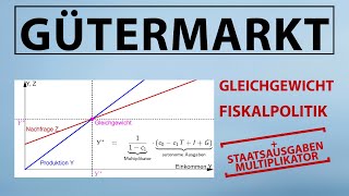 GÜTERMARKT  Gütermarktgleichgewicht Fiskalpolitik und Multiplikator berechnen und zeichnen [upl. by Okajima]