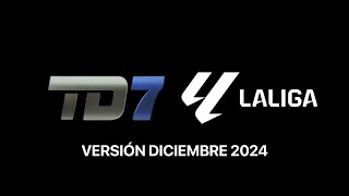 LaLIGA Intro 202425  Teletica Deportes Fan Made Dec 24 [upl. by Ycnej451]