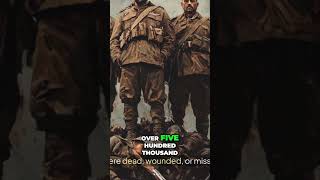 The True Cost of War Passchendaeles Heartbreaking Toll warstories history ww1 war [upl. by Basia]