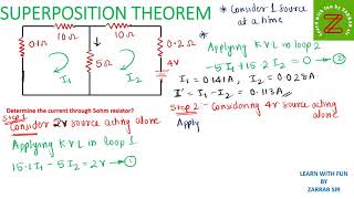 SUPERPOSITION THEOREM WITH TWO EXAMPLE in Less than 20 Min [upl. by Davon]