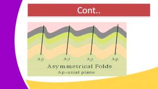 FORM2 GEOGRAPHY LESSON4 FOLDING [upl. by Nodnalb]