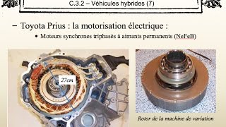 Cours dIngénierie Durable  séance 13 sur 13 [upl. by Weld481]