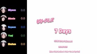 GIDLE  7 Days Line Distribution amp Color Coded Lyrics [upl. by Llerrud]