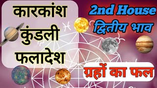 कारकांश कुंडली के द्वितीय भाव में ग्रहों का फल। Karkamsha Kundli Planets in 2nd House [upl. by Alfie579]