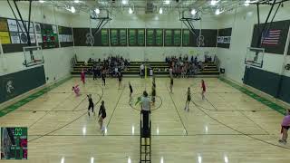 Seward High School vs Soldotna High School Womens Varsity Volleyball [upl. by Demeter]