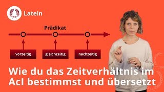 Zeitverhältnis von AcI bestimmen und übersetzen einfach erklärt – Latein  Duden Learnattack [upl. by Redna]