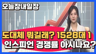 도대체 뭐길래 1528대 1 인스피언 일반투자자 경쟁률 아시나요 [upl. by Roumell]