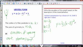 Unit 2 Exam Review part 1 [upl. by Allayne]