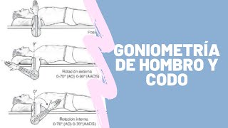 Goniometría de hombro y codo [upl. by Manley]