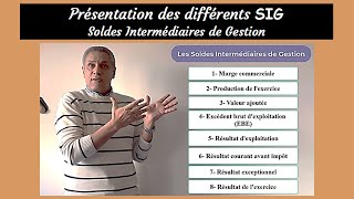 Présentation des différents SIG Soldes Intermédiaires de Gestion [upl. by Crispas]