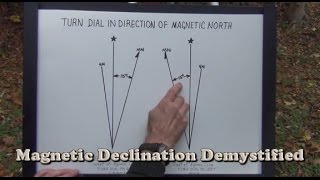 Magnetic Declination Demystified [upl. by Aceber468]