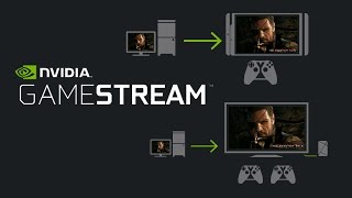 Revisiting Nvidia GameStream on Nvidia Shield Tablet [upl. by Yenitirb]