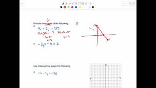 Module 4 Test Review [upl. by Anerhs]