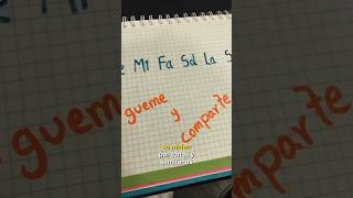 Tonos y semitonos tutorial music fyp musictutorial [upl. by Nue]