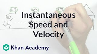 Instantaneous speed and velocity  Onedimensional motion  Physics  Khan Academy [upl. by Llerdnad]