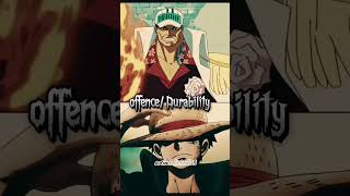 akainu vs luffy onepiece amv luffy [upl. by Atilemrac]