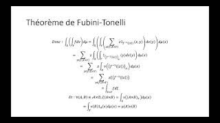 Intégration au sens dune mesure partie 23  Théorème de FubiniTonelli [upl. by Harte244]