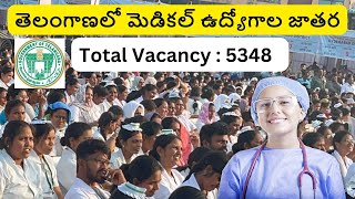 Latest Notification🔔 in MHSRB Health department of Telangana2024  Vacancies  5348  Nidhya [upl. by Amocat]