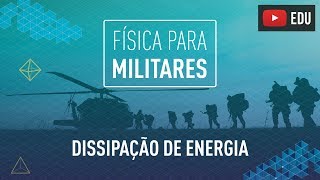 Energia Mecânica  Sistema Dissipativo  Questão ITA [upl. by Nihhi]