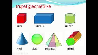 Matematike 1 Emertimi dhe klasifikimi i trupave gjeometrike [upl. by Annairam]