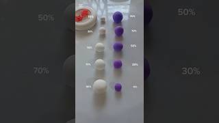 Write VS Purple ✨claymixing colormixingmagic colortheory art satisfying painting diy [upl. by Polad]