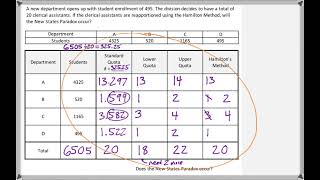 Math 118  68 3 Mathematical Explorations Tutorial  Apportionment Paradoxes New States Paradox [upl. by Hochman]