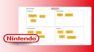 Nintendo SWOT analysis  SWOT Example [upl. by Cohlier11]